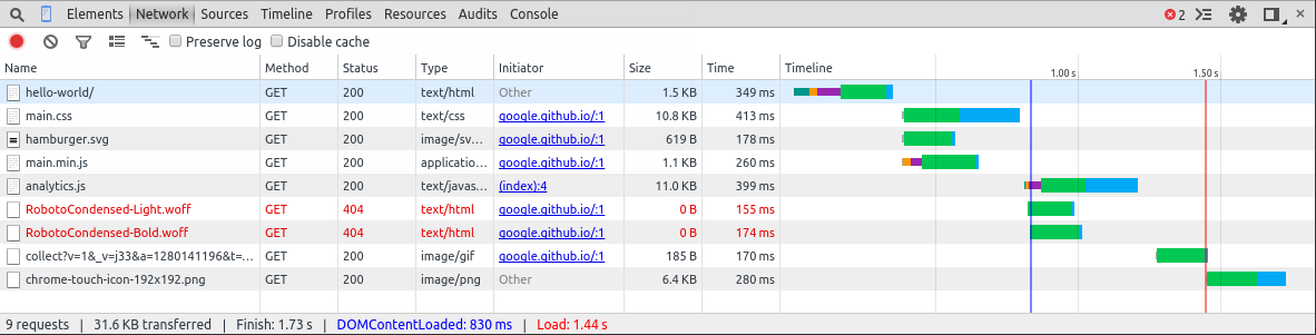 network-timeline.png